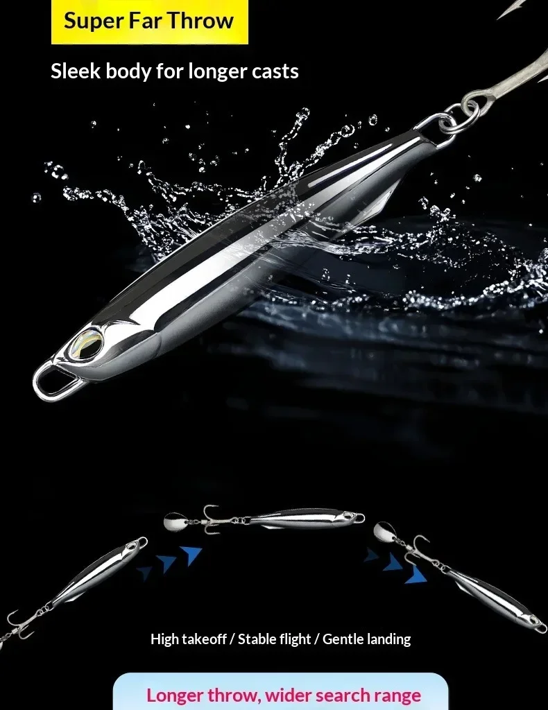 10個入り メタルキャスティングジグ スプーンルアー セット - Fishing Lure Spoon のレビューと価格