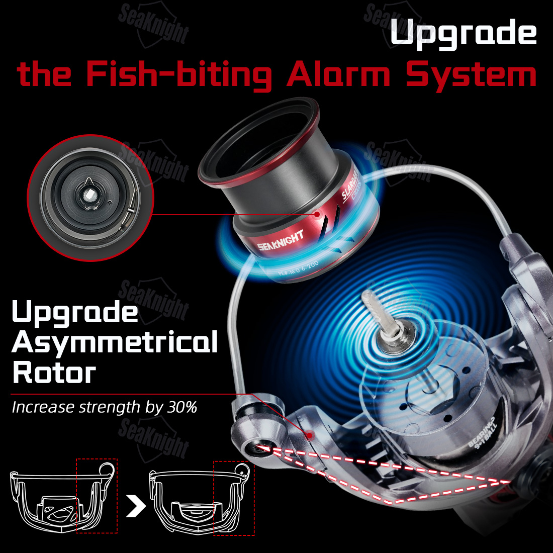 SeaKnight ブランド SLARDAR BB C300 - Kastking Reel Zephyr のレビューと価格
