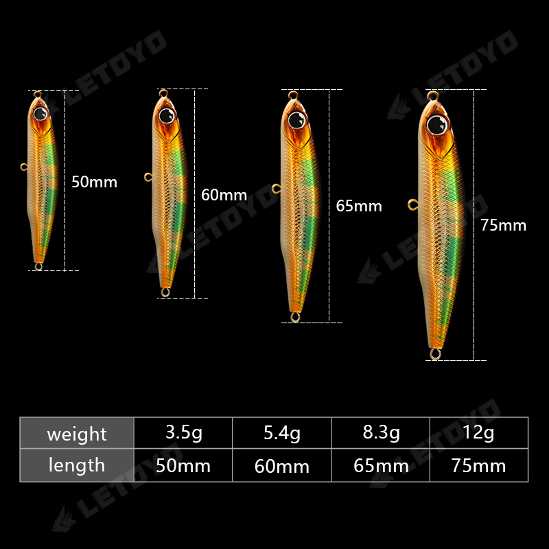 レトヨ シンキングペンシル 17g 12g-3.5g 人工餌 - Fishing Lure Spinnerbait のレビューと価格